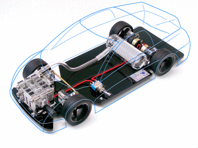 燃料電池実験キット>Fuel Cell Concept Car（燃料電池コンセプトカー）